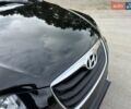 Хендай Санта Фе 2012 в Радивилове на Automoto.ua Черный Хендай Санта Фе, объемом двигателя 2.2 л и пробегом 189 тыс. км за 15200 $, фото 61 на Automoto.ua
