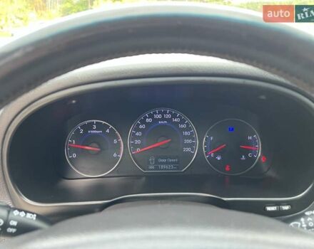 Хендай Санта Фе 2012 в Радивилове на Automoto.ua Черный Хендай Санта Фе, объемом двигателя 2.2 л и пробегом 189 тыс. км за 15200 $, фото 72 на Automoto.ua