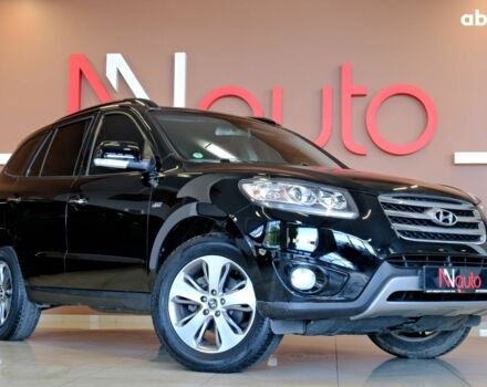 Черный Хендай Санта Фе, объемом двигателя 2 л и пробегом 162 тыс. км за 11900 $, фото 3 на Automoto.ua