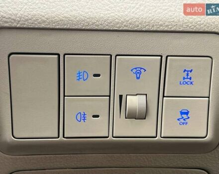 Хендай Санта Фе 2012 в Киеве на Automoto.ua Черный Хендай Санта Фе, объемом двигателя 2.2 л и пробегом 260 тыс. км за 14490 $, фото 24 на Automoto.ua