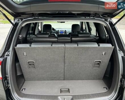 Черный Хендай Санта Фе, объемом двигателя 2.2 л и пробегом 190 тыс. км за 14300 $, фото 108 на Automoto.ua