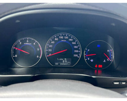 Черный Хендай Санта Фе, объемом двигателя 2.2 л и пробегом 260 тыс. км за 13190 $, фото 14 на Automoto.ua