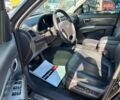 Хендай Санта Фе 2012 в Запорожье на Automoto.ua Черный Хендай Санта Фе, объемом двигателя 2.2 л и пробегом 318 тыс. км за 12990 $, фото 13 на Automoto.ua