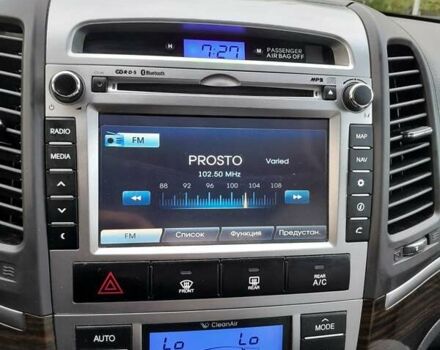 Хендай Санта Фе 2012 в Киеве на Automoto.ua Черный Хендай Санта Фе, объемом двигателя 2.2 л и пробегом 140 тыс. км за 13200 $, фото 47 на Automoto.ua