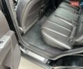 Черный Хендай Санта Фе, объемом двигателя 2.2 л и пробегом 190 тыс. км за 14300 $, фото 99 на Automoto.ua
