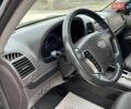 Хендай Санта Фе 2012 в Радивилове на Automoto.ua Черный Хендай Санта Фе, объемом двигателя 2.2 л и пробегом 189 тыс. км за 15200 $, фото 70 на Automoto.ua