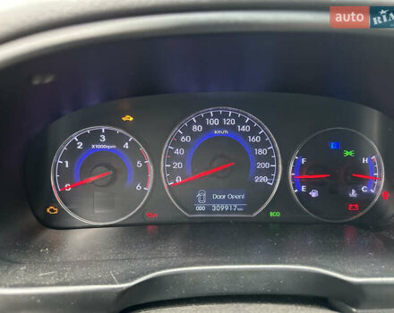 Черный Хендай Санта Фе, объемом двигателя 2.2 л и пробегом 310 тыс. км за 12900 $, фото 11 на Automoto.ua