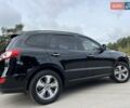 Хендай Санта Фе 2012 в Радивилове на Automoto.ua Черный Хендай Санта Фе, объемом двигателя 2.2 л и пробегом 189 тыс. км за 15200 $, фото 33 на Automoto.ua