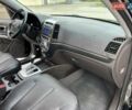 Хендай Санта Фе 2012 в Радивилове на Automoto.ua Черный Хендай Санта Фе, объемом двигателя 2.2 л и пробегом 189 тыс. км за 15200 $, фото 86 на Automoto.ua
