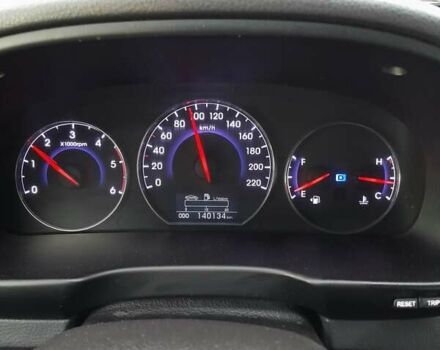 Хендай Санта Фе 2012 в Киеве на Automoto.ua Черный Хендай Санта Фе, объемом двигателя 2.2 л и пробегом 140 тыс. км за 13200 $, фото 48 на Automoto.ua