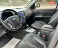 Хендай Санта Фе 2012 в Радивилове на Automoto.ua Черный Хендай Санта Фе, объемом двигателя 2.2 л и пробегом 189 тыс. км за 15200 $, фото 67 на Automoto.ua
