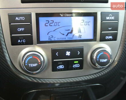 Хендай Санта Фе 2012 в Черновцах на Automoto.ua Черный Хендай Санта Фе, объемом двигателя 2.2 л и пробегом 193 тыс. км за 14900 $, фото 40 на Automoto.ua