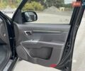 Хендай Санта Фе 2012 в Радивилове на Automoto.ua Черный Хендай Санта Фе, объемом двигателя 2.2 л и пробегом 189 тыс. км за 15200 $, фото 84 на Automoto.ua