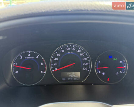 Хендай Санта Фе 2012 в Киеве на Automoto.ua Черный Хендай Санта Фе, объемом двигателя 2.2 л и пробегом 195 тыс. км за 14800 $, фото 29 на Automoto.ua