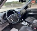 Хендай Санта Фе 2012 в Радивилове на Automoto.ua Черный Хендай Санта Фе, объемом двигателя 2.2 л и пробегом 189 тыс. км за 15200 $, фото 69 на Automoto.ua