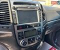 Хендай Санта Фе 2012 в Запорожье на Automoto.ua Черный Хендай Санта Фе, объемом двигателя 2.2 л и пробегом 318 тыс. км за 12990 $, фото 19 на Automoto.ua