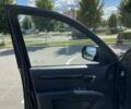Черный Хендай Санта Фе, объемом двигателя 2 л и пробегом 230 тыс. км за 13500 $, фото 14 на Automoto.ua