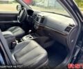 Хендай Санта Фе 2012 в Львове на Automoto.ua Черный Хендай Санта Фе, объемом двигателя 2.2 л и пробегом 199 тыс. км за 14700 $, фото 4 на Automoto.ua
