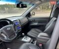 Хендай Санта Фе 2012 в Радивилове на Automoto.ua Черный Хендай Санта Фе, объемом двигателя 2.2 л и пробегом 189 тыс. км за 15200 $, фото 68 на Automoto.ua