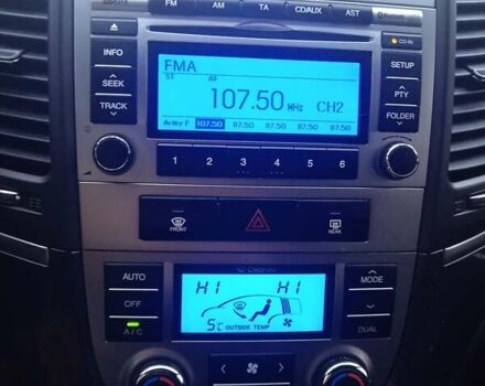 Чорний Хендай Санта Фе, об'ємом двигуна 2.2 л та пробігом 190 тис. км за 14950 $, фото 16 на Automoto.ua