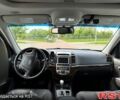Хендай Санта Фе 2012 в Львове на Automoto.ua Черный Хендай Санта Фе, объемом двигателя 2.2 л и пробегом 199 тыс. км за 14700 $, фото 3 на Automoto.ua