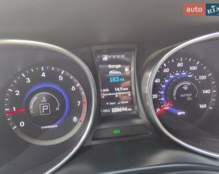 Черный Хендай Санта Фе, объемом двигателя 2.36 л и пробегом 170 тыс. км за 14200 $, фото 6 на Automoto.ua