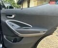 Чорний Хендай Санта Фе, об'ємом двигуна 2.2 л та пробігом 149 тис. км за 16246 $, фото 213 на Automoto.ua