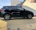 Чорний Хендай Санта Фе, об'ємом двигуна 2.2 л та пробігом 149 тис. км за 16246 $, фото 13 на Automoto.ua