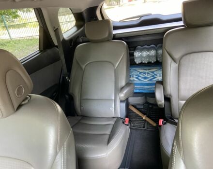 Черный Хендай Санта Фе, объемом двигателя 3.3 л и пробегом 240 тыс. км за 12800 $, фото 17 на Automoto.ua