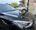 Чорний Хендай Санта Фе, об'ємом двигуна 2.2 л та пробігом 149 тис. км за 16246 $, фото 117 на Automoto.ua