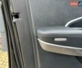 Чорний Хендай Санта Фе, об'ємом двигуна 2.2 л та пробігом 149 тис. км за 16246 $, фото 132 на Automoto.ua