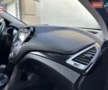 Чорний Хендай Санта Фе, об'ємом двигуна 2.2 л та пробігом 149 тис. км за 16246 $, фото 229 на Automoto.ua