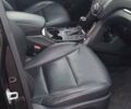 Хендай Санта Фе 2013 в Дубно на Automoto.ua Черный Хендай Санта Фе, объемом двигателя 2.2 л и пробегом 185 тыс. км за 19800 $, фото 1 на Automoto.ua