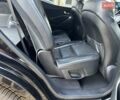 Чорний Хендай Санта Фе, об'ємом двигуна 2.2 л та пробігом 149 тис. км за 16246 $, фото 206 на Automoto.ua