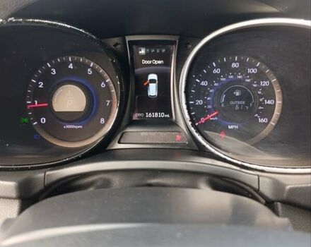 Хендай Санта Фе 2013 в Луцке на Automoto.ua Черный Хендай Санта Фе, объемом двигателя 2 л и пробегом 259 тыс. км за 12800 $, фото 1 на Automoto.ua