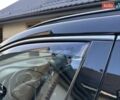 Чорний Хендай Санта Фе, об'ємом двигуна 2.2 л та пробігом 149 тис. км за 16246 $, фото 237 на Automoto.ua