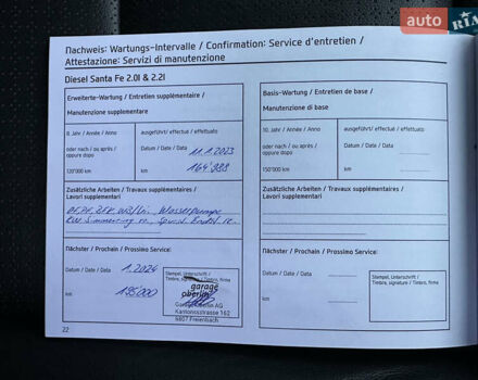 Черный Хендай Санта Фе, объемом двигателя 2.2 л и пробегом 204 тыс. км за 20700 $, фото 44 на Automoto.ua