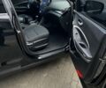 Черный Хендай Санта Фе, объемом двигателя 2.36 л и пробегом 190 тыс. км за 16000 $, фото 7 на Automoto.ua
