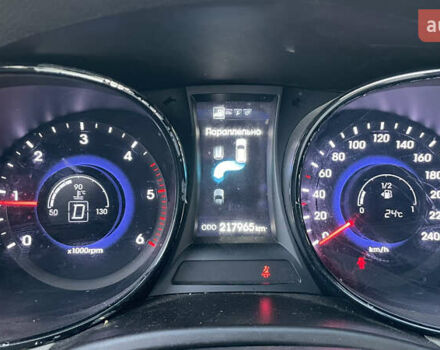 Черный Хендай Санта Фе, объемом двигателя 2.2 л и пробегом 218 тыс. км за 18200 $, фото 23 на Automoto.ua