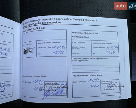 Черный Хендай Санта Фе, объемом двигателя 2.2 л и пробегом 204 тыс. км за 20700 $, фото 43 на Automoto.ua