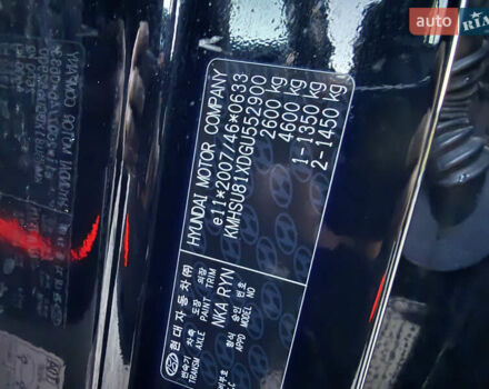 Черный Хендай Санта Фе, объемом двигателя 2.2 л и пробегом 179 тыс. км за 23300 $, фото 39 на Automoto.ua