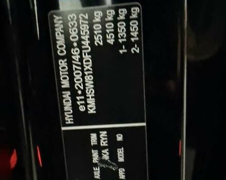 Черный Хендай Санта Фе, объемом двигателя 2.2 л и пробегом 129 тыс. км за 21877 $, фото 21 на Automoto.ua