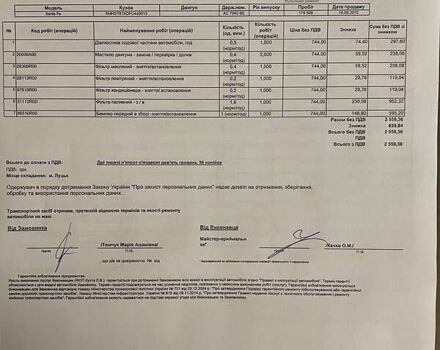 Чорний Хендай Санта Фе, об'ємом двигуна 2.2 л та пробігом 179 тис. км за 20300 $, фото 28 на Automoto.ua