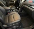 Черный Хендай Санта Фе, объемом двигателя 2.2 л и пробегом 129 тыс. км за 21877 $, фото 37 на Automoto.ua
