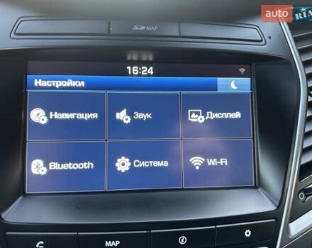 Чорний Хендай Санта Фе, об'ємом двигуна 2.2 л та пробігом 199 тис. км за 19397 $, фото 113 на Automoto.ua