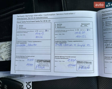 Черный Хендай Санта Фе, объемом двигателя 2.2 л и пробегом 130 тыс. км за 22400 $, фото 96 на Automoto.ua
