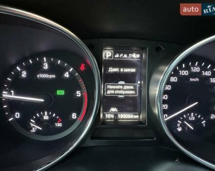 Чорний Хендай Санта Фе, об'ємом двигуна 2.2 л та пробігом 199 тис. км за 19397 $, фото 105 на Automoto.ua