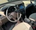 Чорний Хендай Санта Фе, об'ємом двигуна 2.36 л та пробігом 109 тис. км за 17900 $, фото 8 на Automoto.ua