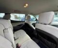 Хендай Санта Фе 2017 в Луцке на Automoto.ua Черный Хендай Санта Фе, объемом двигателя 2.4 л и пробегом 107 тыс. км за 12600 $, фото 6 на Automoto.ua