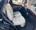 Черный Хендай Санта Фе, объемом двигателя 2 л и пробегом 59 тыс. км за 7800 $, фото 12 на Automoto.ua